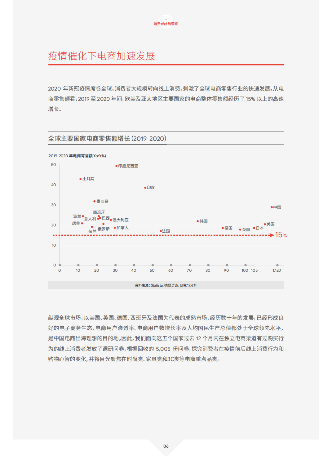 2021中国跨境电商发展报告_05.png